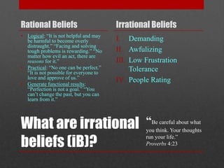 Overly Rational Albert Ellis & REBT | PPTX