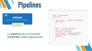 Pipelines
Le pipeline est un ensemble
d’activités reliées logiquement.
 