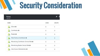 Security Consideration
 