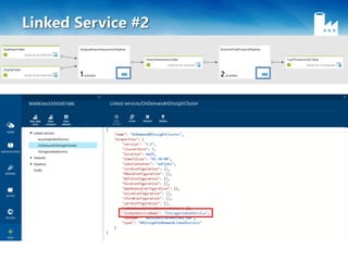 Linked Service #2
 