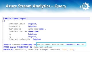 Azure Stream Analytics – Query
 