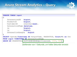 Azure Stream Analytics – Query
Zeitfenster von 1 Sekunde, um halbe Sekunde versetzt
 