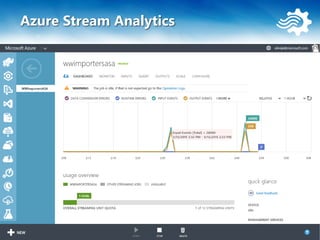 Azure Stream Analytics
 