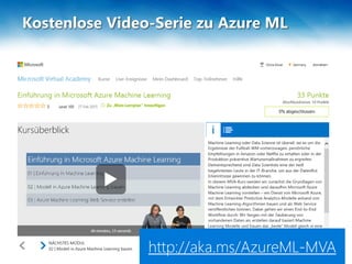 Kostenlose Video-Serie zu Azure ML
http://aka.ms/AzureML-MVA
 