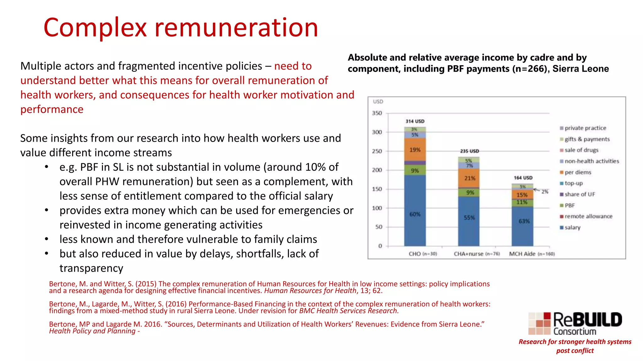 Complex remuneration
Bertone, M. and Witter, S. (2015) The complex remuneration of Human Resources for Health in low income settings: policy implications
and a research agenda for designing effective financial incentives. Human Resources for Health, 13; 62.
Bertone, M., Lagarde, M., Witter, S. (2016) Performance-Based Financing in the context of the complex remuneration of health workers:
findings from a mixed-method study in rural Sierra Leone. Under revision for BMC Health Services Research.
Bertone, MP and Lagarde M. 2016. “Sources, Determinants and Utilization of Health Workers’ Revenues: Evidence from Sierra Leone.”
Health Policy and Planning -
Multiple actors and fragmented incentive policies – need to
understand better what this means for overall remuneration of
health workers, and consequences for health worker motivation and
performance
Some insights from our research into how health workers use and
value different income streams
• e.g. PBF in SL is not substantial in volume (around 10% of
overall PHW remuneration) but seen as a complement, with
less sense of entitlement compared to the official salary
• provides extra money which can be used for emergencies or
reinvested in income generating activities
• less known and therefore vulnerable to family claims
• but also reduced in value by delays, shortfalls, lack of
transparency
Absolute and relative average income by cadre and by
component, including PBF payments (n=266), Sierra Leone
Research for stronger health systems
post conflict
 