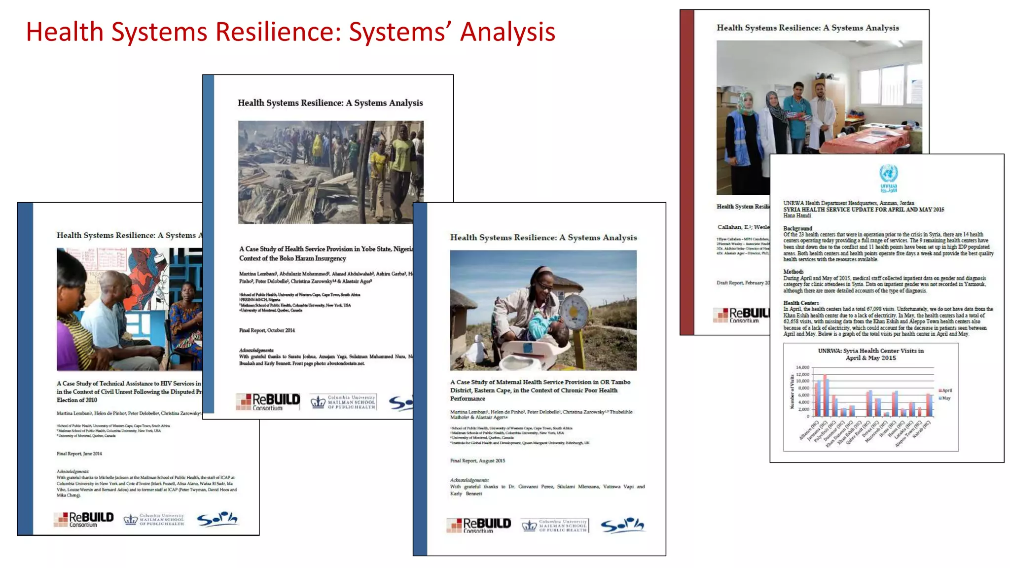 Health Systems Resilience: Systems’ Analysis
 