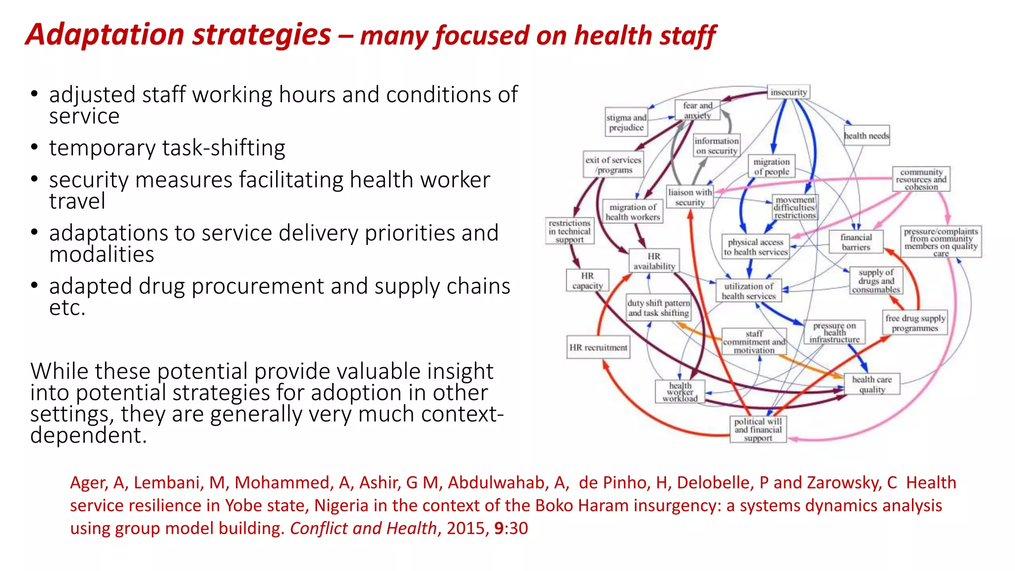 Adaptation strategies – many focused on health staff
• adjusted staff working hours and conditions of
service
• temporary task-shifting
• security measures facilitating health worker
travel
• adaptations to service delivery priorities and
modalities
• adapted drug procurement and supply chains
etc.
While these potential provide valuable insight
into potential strategies for adoption in other
settings, they are generally very much context-
dependent.
Ager, A, Lembani, M, Mohammed, A, Ashir, G M, Abdulwahab, A, de Pinho, H, Delobelle, P and Zarowsky, C Health
service resilience in Yobe state, Nigeria in the context of the Boko Haram insurgency: a systems dynamics analysis
using group model building. Conflict and Health, 2015, 9:30
 