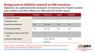 Background on ReBUILD research on HW incentives
Objective: to understand the evolution of incentives for health workers
po...