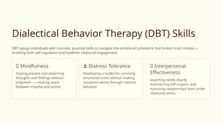 Enable Dbt Rebuilding Trust: Therapeutic Models and Digital Innovations in Healing ...