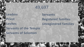 49,697
Leaders
Priest
Levites
Servants of the Temple
Servants of Solomon
Servants
Registered families
Unregistered families
 