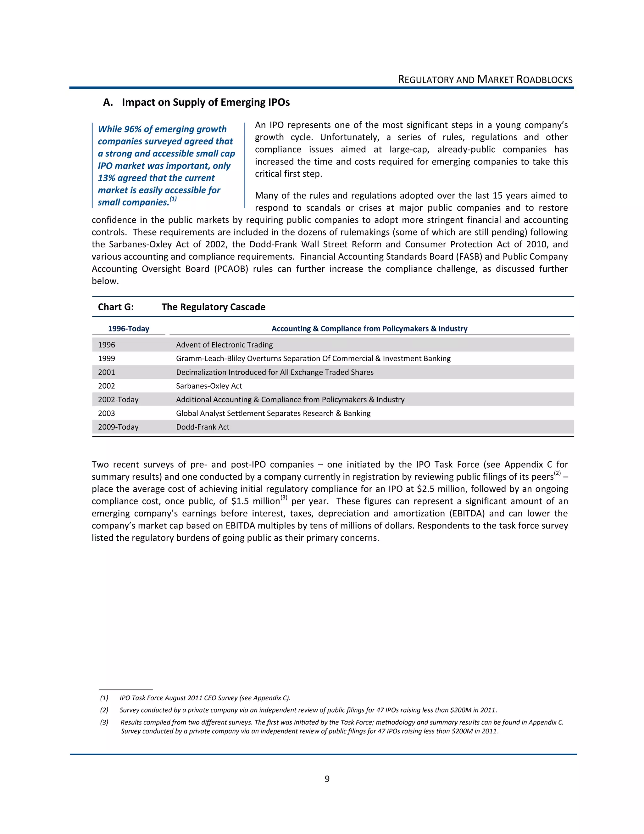 REGULATORY  AND  MARKET  ROADBLOCKS  
           A. Impact  on  Supply  of  Emerging  IPOs  

      While  96%  of  emerging  growth  
      companies  surveyed  agreed  that                              growth   cycle.   Unfortunately,   a   series   of   rules,   regulations   and   other  
      a  strong  and  accessible  small  cap                         compliance   issues   aimed   at   large-­‐cap,   already-­‐public   companies   has  
      IPO  market  was  important,  only                             increased   the   time   and   costs   required   for   emerging  companies   to   take  this  
      13%  agreed  that  the  current                                critical  first  step.    
      market  is  easily  accessible  for  
                                                   Many  of  the  rules  and  regulations  adopted  over  the  last  15  years  aimed  to  
      small  companies.(1)  
                                                   respond   to   scandals   or   crises   at   major   public   companies   and   to   restore  
confidence   in   the   public   markets   by   requiring   public   companies   to   adopt   more   stringent   financial   and   accounting  
controls.    These  requirements  are  included  in  the  dozens  of  rulemakings  (some  of  which  are  still  pending)  following  
the   Sarbanes-­‐Oxley   Act   of   2002,   the   Dodd-­‐Frank   Wall   Street   Reform   and   Consumer   Protection   Act   of   2010,   and  
various  accounting  and  compliance  requirements.    Financial  Accounting  Standards  Board  (FASB)  and  Public  Company  
Accounting   Oversight   Board   (PCAOB)   rules   can   further   increase   the   compliance   challenge,   as   discussed   further  
below.      

      Chart  G:                 The  Regulatory  Cascade  

            1996-­‐Today                                                   Accounting  &  Compliance  from  Policymakers  &  Industry  
  



      1996                            Advent  of  Electronic  Trading  
      1999                            Gramm-­‐Leach-­‐Bliley  Overturns  Separation  Of  Commercial  &  Investment  Banking  
      2001                            Decimalization  Introduced  for  All  Exchange  Traded  Shares  
      2002                            Sarbanes-­‐Oxley  Act  
      2002-­‐Today                    Additional  Accounting  &  Compliance  from  Policymakers  &  Industry  
      2003                            Global  Analyst  Settlement  Separates  Research  &  Banking  
      2009-­‐Today                    Dodd-­‐Frank  Act  
  
  


       

Two   recent   surveys   of   pre-­‐   and   post-­‐IPO   companies      one   initiated   by   the   IPO   Task   Force   (see   Appendix   C   for  
summary  results)  and  one  conducted  by  a  company  currently  in  registration  by  reviewing  public  filings  of  its  peers(2)     
place  the  average  cost  of  achieving  initial  regulatory  compliance  for  an  IPO  at  $2.5  million,  followed  by  an  ongoing  
compliance   cost,   once   public,   of   $1.5   million(3)   per   year.      These   figures   can   represent   a   significant   amount   of   an  
emerging  
                                  d  on  EBITDA  multiples  by  tens  of  millions  of  dollars.  Respondents  to  the  task  force  survey  
listed  the  regulatory  burdens  of  going  public  as  their  primary  concerns.  

                                                            




          (1)   IPO  Task  Force  August  2011  CEO  Survey  (see  Appendix  C).  
          (2)   Survey  conducted  by  a  private  company  via  an  independent  review  of  public  filings  for  47  IPOs  raising  less  than  $200M  in  2011.  
          (3)   Results  compiled  from  two  different  surveys.  The  first  was  initiated  by  the  Task  Force;  methodology  and  summary  results  can  be  found  in  Appendix  C.  
                Survey  conducted  by  a  private  company  via  an  independent  review  of  public  filings  for  47  IPOs  raising  less  than  $200M  in  2011.  




                                                                                                9  
 