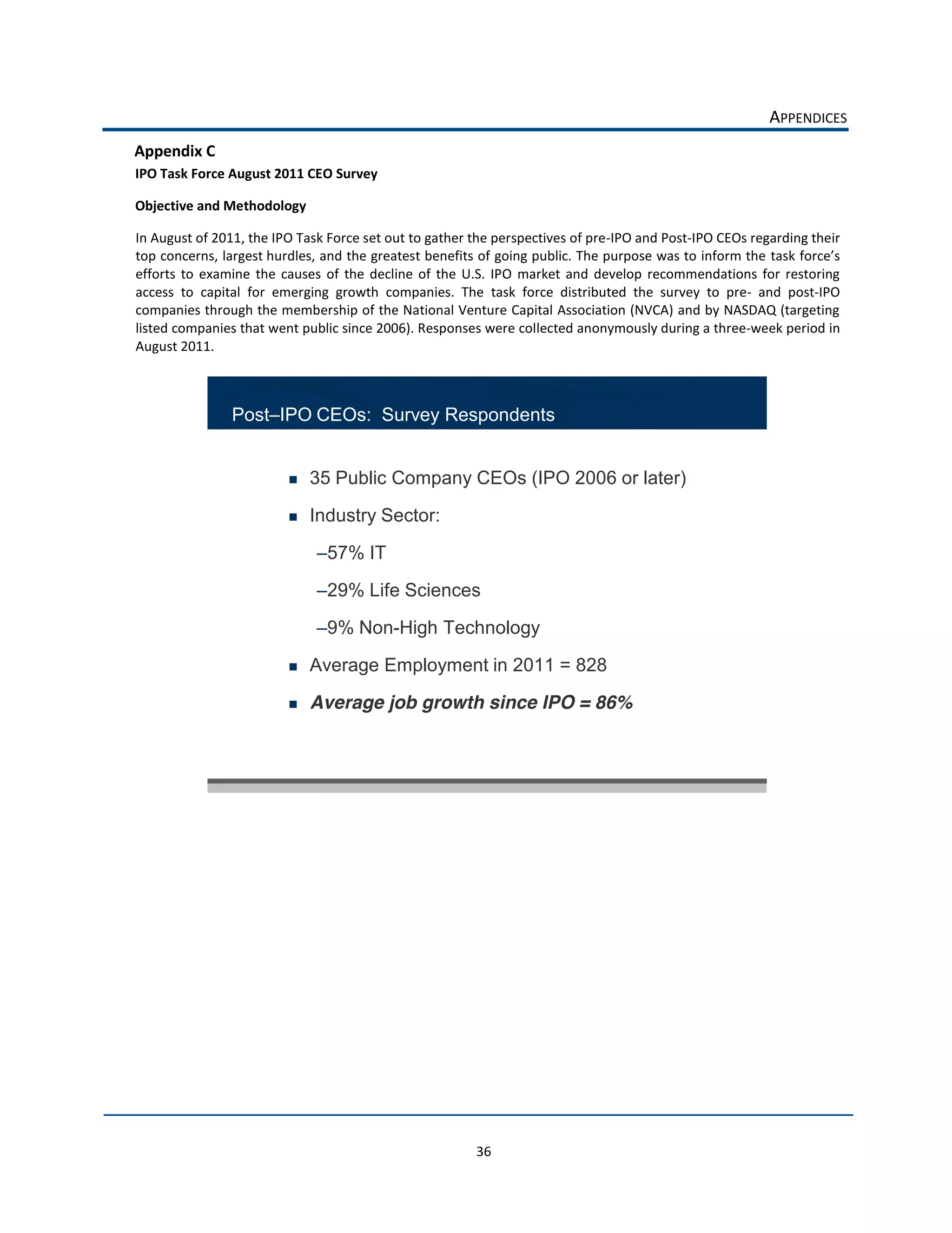 APPENDICES  
Appendix  C  
IPO  Task  Force  August  2011  CEO  Survey    

Objective  and  Methodology  

In  August  of  2011,  the  IPO  Task  Force  set  out  to  gather  the  perspectives  of  pre-­‐IPO  and  Post-­‐IPO  CEOs  regarding  their  
top  concerns,  largest  hurdles,  and  the  greatest  benefits  of  going  public.  The  purpose  was  to  inform  the   task  f
efforts   to   examine   the   causes   of   the   decline   of   the   U.S.   IPO   market   and   develop   recommendations   for   restoring  
access   to   capital   for   emerging   growth   companies.   The   task   force   distributed   the   survey   to   pre-­‐   and   post-­‐IPO  
companies  through  the  membership  of  the  National  Venture  Capital  Association  (NVCA)  and  by  NASDAQ  (targeting  
listed  companies  that  went  public  since  2006).  Responses  were  collected  anonymously  during  a  three-­‐week  period  in  
August  2011.  



                   Post IPO CEOs: Survey Respondents


                                   35 Public Company CEOs (IPO 2006 or later)
                                   Industry Sector:

                                       57% IT
                                       29% Life Sciences

                                       9% Non-High Technology

                                   Average Employment in 2011 = 828

                                   Average job growth since IPO = 86%



                                                                                                                                   




                                                                     36  
 