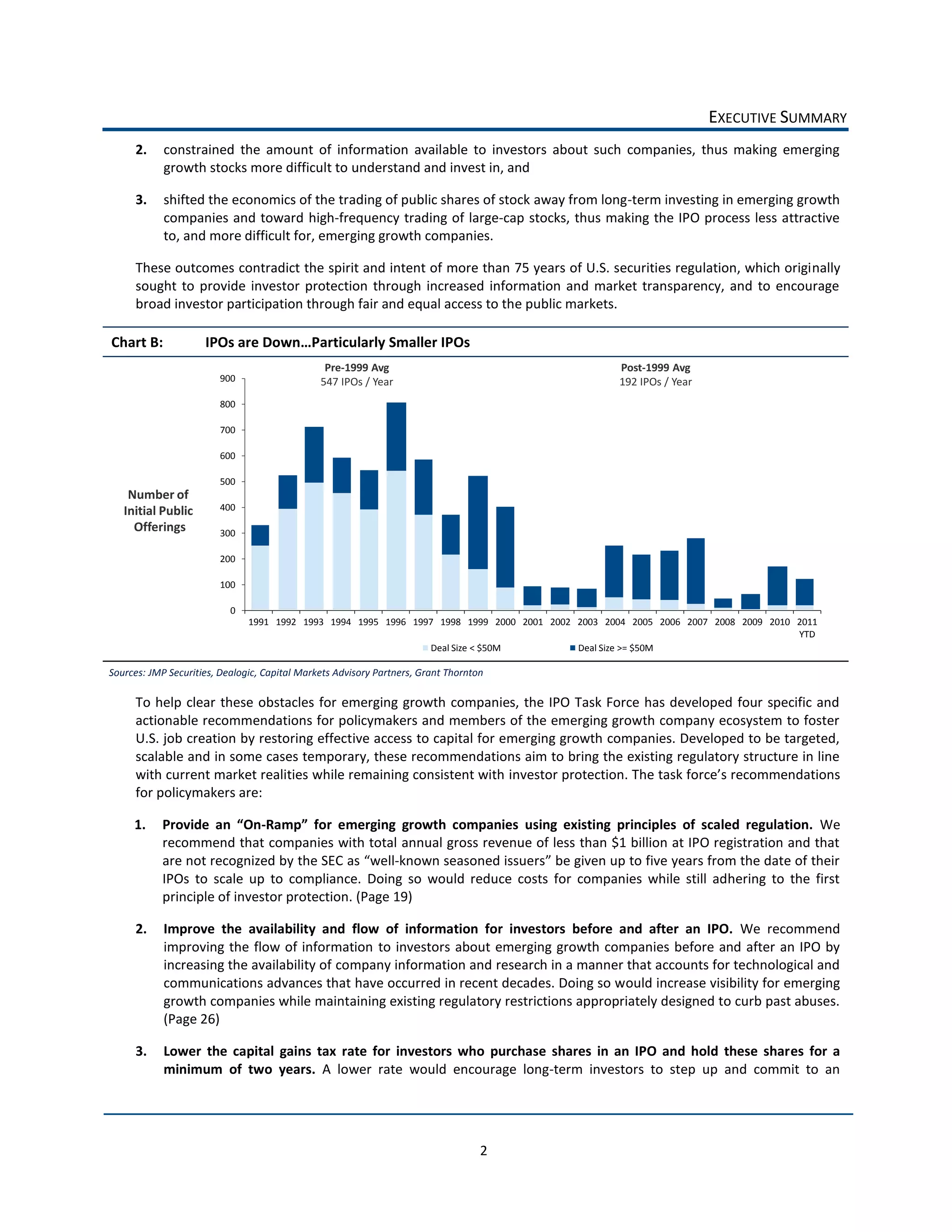 EXECUTIVE  SUMMARY  
            2.     constrained   the   amount   of   information   available   to   investors   about   such   companies,   thus   making   emerging  
                   growth  stocks  more  difficult  to  understand  and  invest  in,  and  

            3.     shifted  the  economics  of  the  trading  of  public  shares  of  stock  away  from  long-­‐term  investing  in  emerging  growth  
                   companies  and  toward   high-­‐frequency  trading  of  large-­‐cap  stocks,  thus  making  the  IPO  process  less  attractive  
                   to,  and  more  difficult  for,  emerging  growth  companies.    

            These  outcomes  contradict  the  spirit  and  intent  of  more  than  75  years  of  U.S.  securities  regulation,  which  originally  
            sought   to   provide   investor   protection   through   increased   information   and   market   transparency,   and   to   encourage  
            broad  investor  participation  through  fair  and  equal  access  to  the  public  markets.  

     Chart  B:                                                                                    
                                                           Pre-­‐1999  Avg                                          Post-­‐1999  Avg
                                900                       547  IPOs  /  Year                                        192  IPOs  /  Year
                                800

                                700

                                600

                                500
           Number  of  
          Initial  Public       400

            Offerings           300

                                200

                                100

                                   0
                                        1991 1992 1993 1994 1995 1996 1997 1998 1999 2000 2001 2002 2003 2004 2005 2006 2007 2008 2009 2010 2011  
                                                                                                                                            YTD
       
                                                                         Deal  Size  <  $50M        Deal  Size  >=  $50M
  
  


     Sources:  JMP  Securities,  Dealogic,  Capital  Markets  Advisory  Partners,  Grant  Thornton  

            To  help   clear   these  obstacles   for   emerging  growth   companies,   the   IPO   Task   Force   has   developed   four   specific   and  
            actionable  recommendations  for  policymakers  and  members  of  the  emerging  growth  company  ecosystem  to  foster  
            U.S.  job  creation  by  restoring  effective  access  to  capital  for  emerging  growth  companies.  Developed  to  be  targeted,  
            scalable  and  in  some  cases  temporary,  these  recommendations  aim  to  bring  the  existing  regulatory  structure  in  line  
            with  current  market  realities  while  remaining  consistent  with  investor  protection.  The  task  f
            for  policymakers  are:  

            1.                           -­‐                                                                                                                  We  
                   recommend  that  companies  with  total  annual  gross  revenue  of  less  than  $1  billion  at  IPO  registration  and  that  
                   are  not  recognized  by  the  SEC  as   well-­‐known  seasoned  issuers   be  given  up  to  five  years  from  the  date  of  their  
                   IPOs   to   scale   up   to   compliance.   Doing   so   would   reduce   costs   for   companies   while   still   adhering   to   the   first  
                   principle  of  investor  protection.  (Page  19)  

            2.     Improve   the   availability   and   flow   of   information   for   investors   before   and   after   an   IPO.   We   recommend  
                   improving  the   flow   of   information   to   investors   about   emerging  growth   companies   before   and   after   an   IPO   by  
                   increasing  the  availability  of  company  information  and  research  in  a  manner  that  accounts  for  technological  and  
                   communications  advances  that  have  occurred  in  recent  decades.  Doing  so  would  increase  visibility  for  emerging  
                   growth  companies  while  maintaining  existing  regulatory  restrictions  appropriately  designed  to  curb  past  abuses.  
                   (Page  26)  

            3.     Lower   the   capital   gains   tax   rate   for   investors   who   purchase   shares   in   an   IPO   and   hold   these   shares   for   a  
                   minimum   of   two   years.   A   lower   rate   would   encourage   long-­‐term   investors   to   step   up   and   commit   to   an  




                                                                                                     2  
 