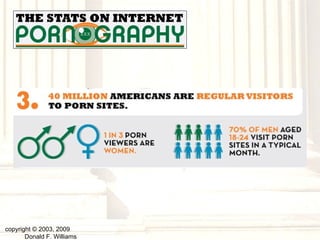 copyright © 2003, 2009  Donald F. Williams 