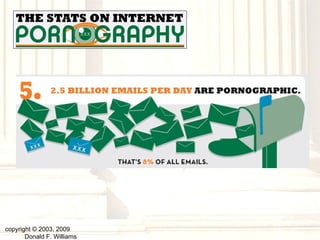 copyright © 2003, 2009  Donald F. Williams 