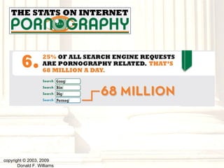 copyright © 2003, 2009  Donald F. Williams 