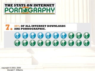 copyright © 2003, 2009  Donald F. Williams 