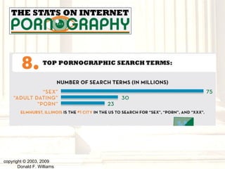 copyright © 2003, 2009  Donald F. Williams 