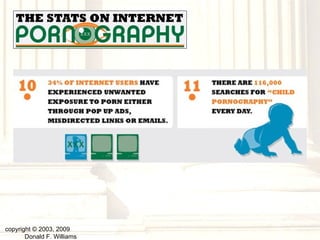 copyright © 2003, 2009  Donald F. Williams 