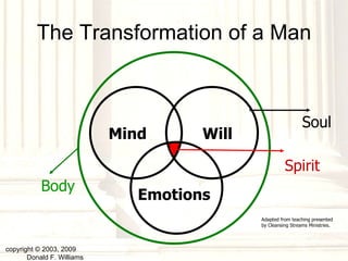 The Transformation of a Man copyright © 2003, 2009  Donald F. Williams Mind Will Emotions Soul Spirit Body Adapted from teaching presented by Cleansing Streams Ministries. 