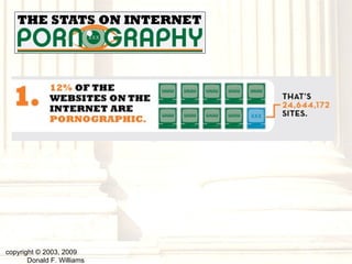 copyright © 2003, 2009  Donald F. Williams 
