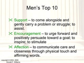 Men’s Top 10 Support  – to come alongside and gently carry a problem or struggle; to assist. Encouragement  – to urge forward and positively persuade toward a goal; to inspire; to stimulate Affection  – to communicate care and closeness through physical touch and affirming words. copyright © 2003, 2009  Donald F. Williams 
