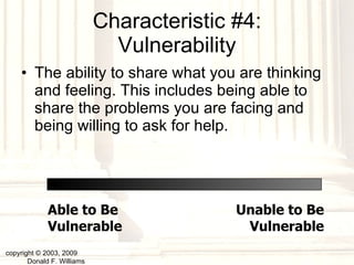 Characteristic #4: Vulnerability The ability to share what you are thinking and feeling. This includes being able to share the problems you are facing and being willing to ask for help. copyright © 2003, 2009  Donald F. Williams Able to Be Vulnerable Unable to Be Vulnerable 