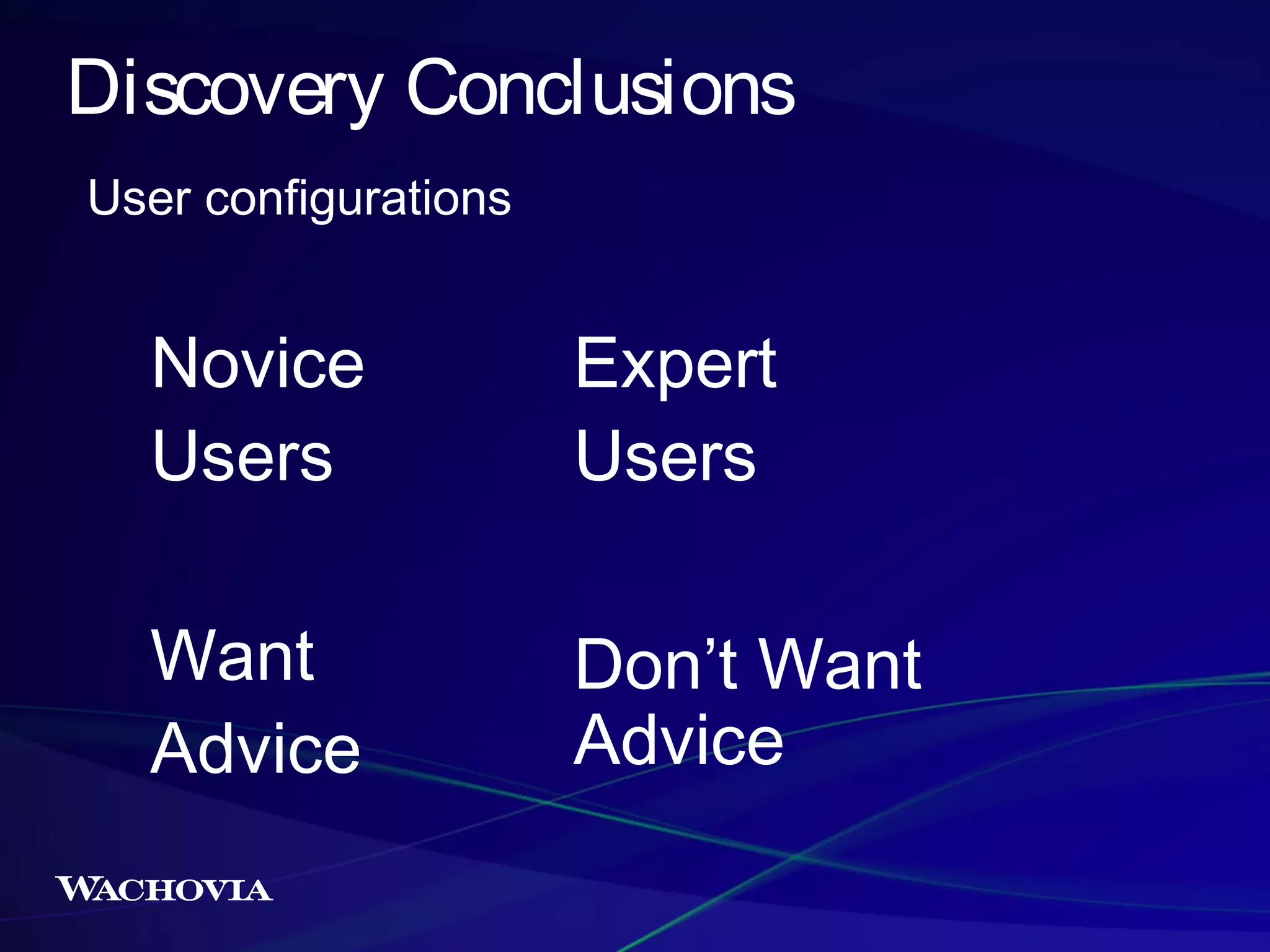 Discovery Conclusions
User configurations

Novice
Users

Expert
Users

Want
Advice

Don’t Want
Advice

 