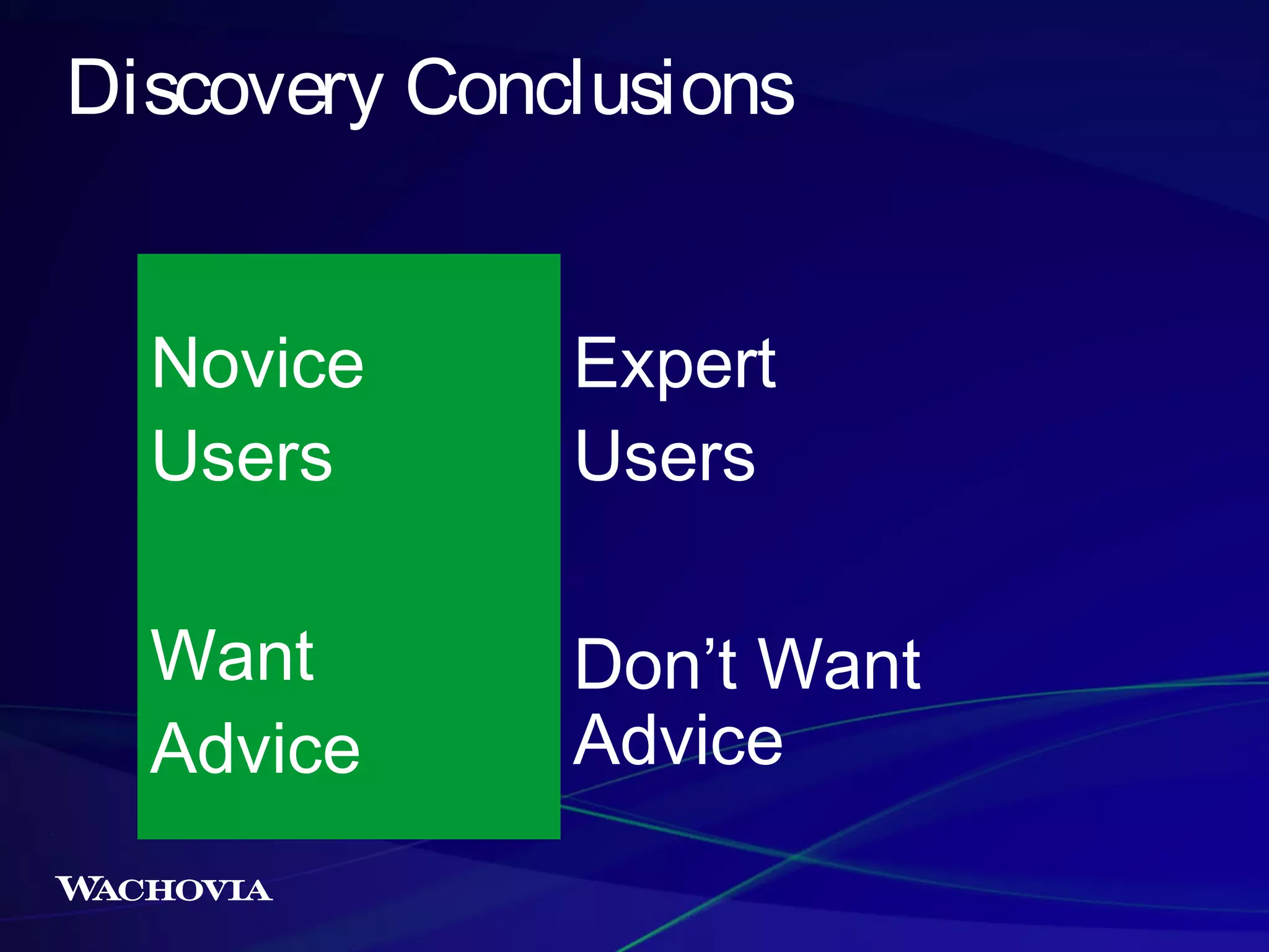 Discovery Conclusions
Novice
Users

Expert
Users

Want
Advice

Don’t Want
Advice

 