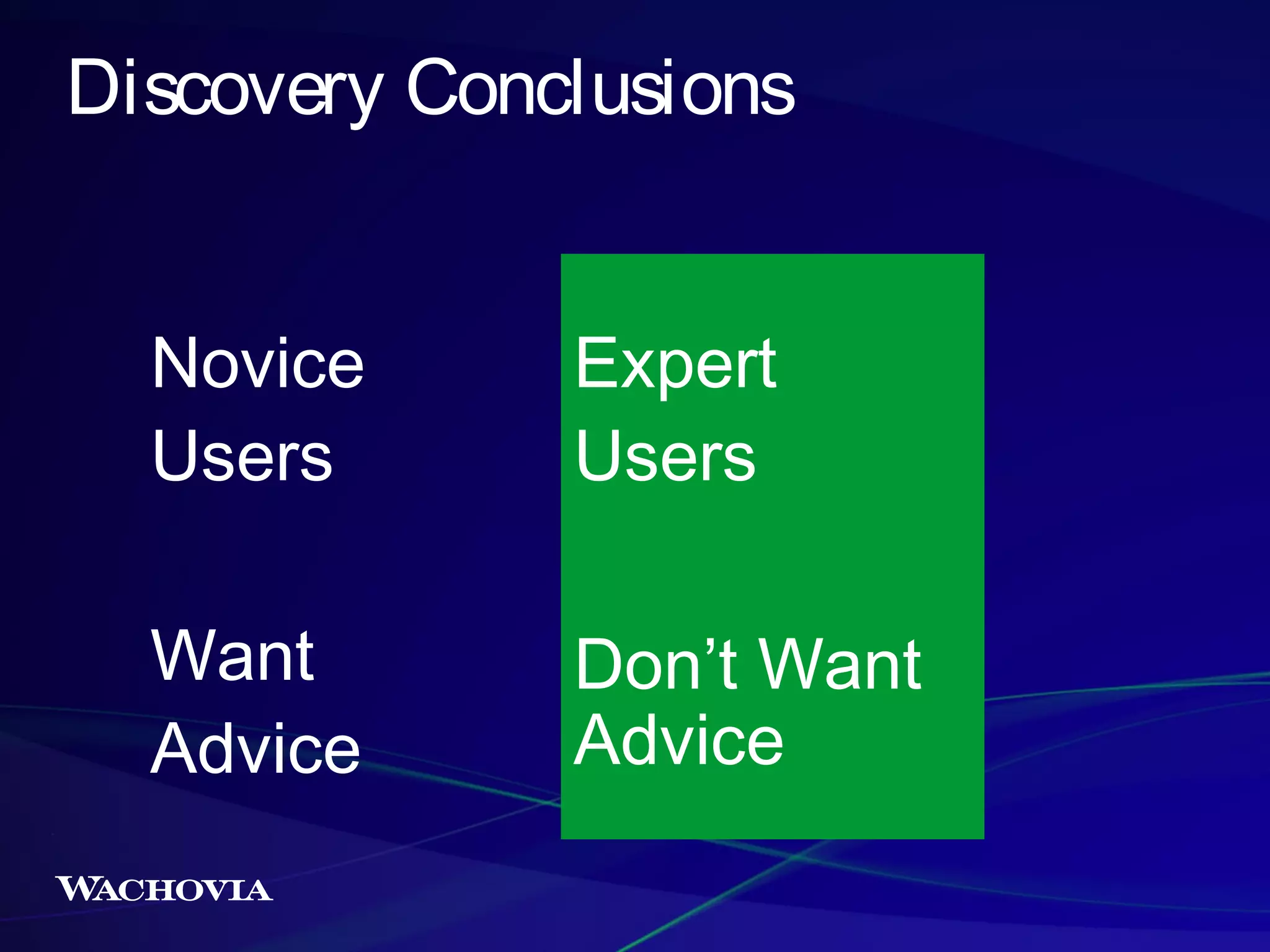 Discovery Conclusions
Novice
Users

Expert
Users

Want
Advice

Don’t Want
Advice

 
