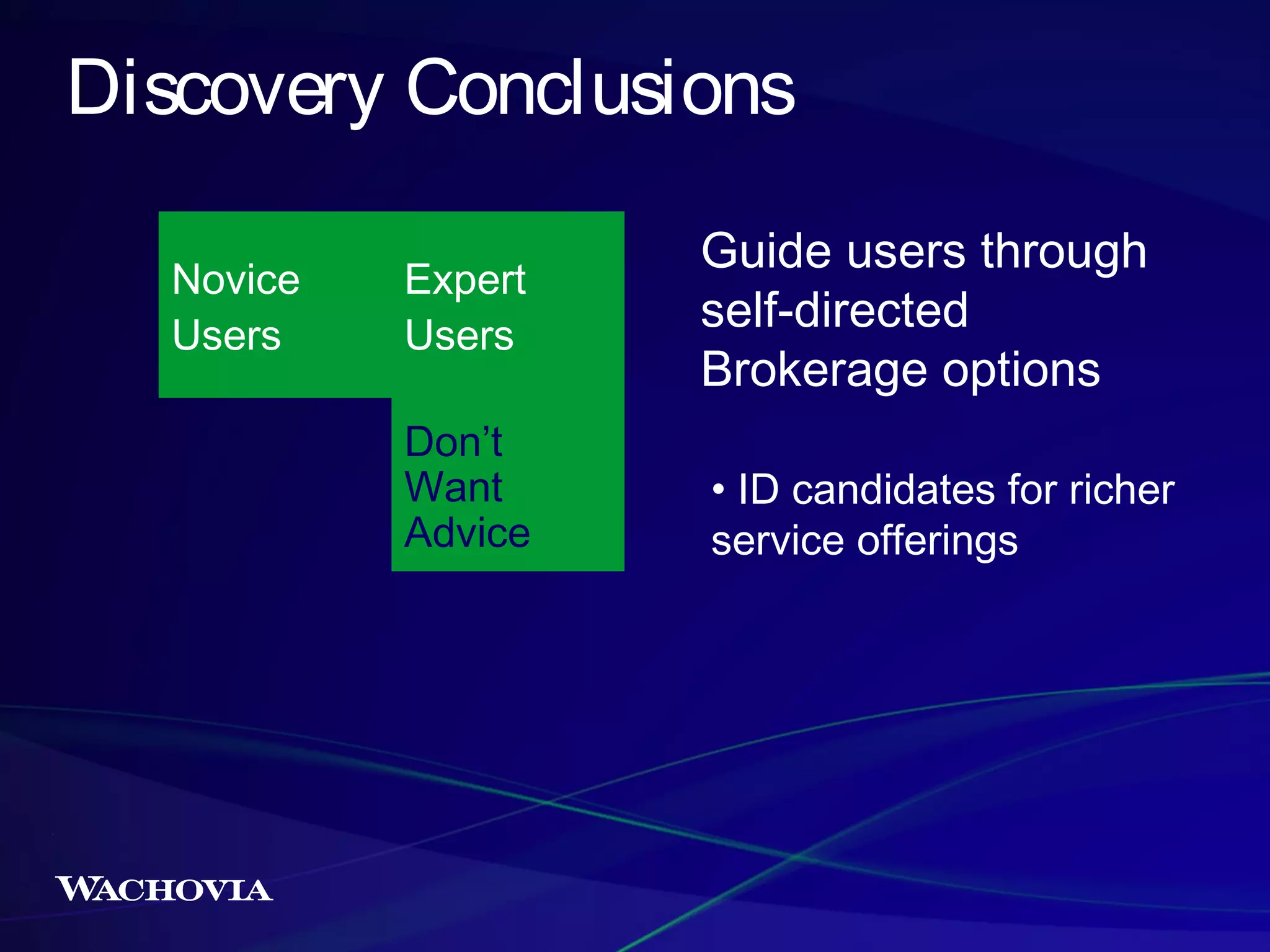 Discovery Conclusions
Novice
Users

Expert
Users
Don’t
Want
Advice

Guide users through
self-directed
Brokerage options
• ID candidates for richer
service offerings

 