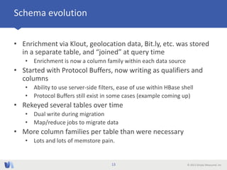 © 2013 Simply Measured, Inc
Schema evolution
• Enrichment via Klout, geolocation data, Bit.ly, etc. was stored
in a separate table, and “joined” at query time
• Enrichment is now a column family within each data source
• Started with Protocol Buffers, now writing as qualifiers and
columns
• Ability to use server-side filters, ease of use within HBase shell
• Protocol Buffers still exist in some cases (example coming up)
• Rekeyed several tables over time
• Dual write during migration
• Map/reduce jobs to migrate data
• More column families per table than were necessary
• Lots and lots of memstore pain.
13
 