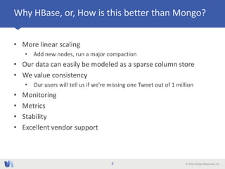 © 2013 Simply Measured, Inc
Why HBase, or, How is this better than Mongo?
• More linear scaling
• Add new nodes, run a major compaction
• Our data can easily be modeled as a sparse column store
• We value consistency
• Our users will tell us if we’re missing one Tweet out of 1 million
• Monitoring
• Metrics
• Stability
• Excellent vendor support
8
 