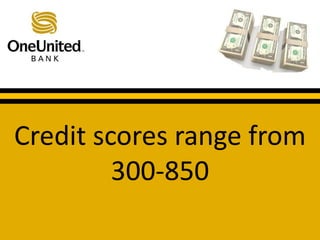 WChraet ddoiets sa cgooorde csre rdait nscgoere fgreot ymou ? 
300-850 
 