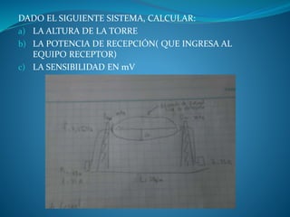DADO EL SIGUIENTE SISTEMA, CALCULAR:
a) LA ALTURA DE LA TORRE
b) LA POTENCIA DE RECEPCIÓN( QUE INGRESA AL
EQUIPO RECEPTOR)
c) LA SENSIBILIDAD EN mV
 
