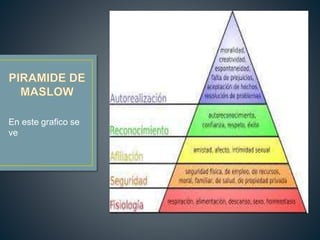 En este grafico se
ve
 