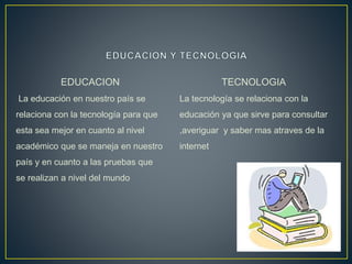 TECNOLOGIA
La tecnología se relaciona con la
educación ya que sirve para consultar
,averiguar y saber mas atraves de la
internet
EDUCACION
La educación en nuestro país se
relaciona con la tecnología para que
esta sea mejor en cuanto al nivel
académico que se maneja en nuestro
país y en cuanto a las pruebas que
se realizan a nivel del mundo
 