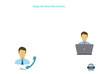 Happy with Other Telco Services
 