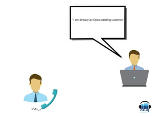 “I'm unsure of the number of
months
left in the contract”
“I am already an Optus existing customer.”
 