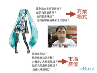 誰創造出來這個東⻄西？
他們為什麼要做？
他們怎麼賺錢？
他們有哪些通路和合作夥伴？

商業	

模式

誰願意花錢？
他們願意花多少錢？
共有多少⼈人願意花錢？
他們為什麼願意花錢？
這些⼈人在哪裡？
7

市場	

產值

 