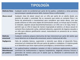 TIPOLOGÍA
Maltrato físico   Cualquier acción no accidental por parte de los padres, cuidadores y otras personas
                  que provoque o pueda provocar daño, lesiones físicas o enfermedad.
Abuso sexual      Cualquier clase de placer sexual con un niño por parte de un adulto desde una
                  posición de poder o autoridad. No es necesario que exista un contacto físico ( en
                  forma de penetración o tocamientos) para considerar que existe abuso, sino que
                  puede utilizarse al niño como objeto de estimulación sexual, se incluye aquí el incesto,
                  la violación, vejación sexual (tocamiento/manoseo a un niño con o sin ropa, forzar o
                  permitir que un niño le toque de manera inapropiada al adulto) y el abuso sexual sin
                  contacto físico (seducción verba, solicitud indecente, exposición de órganos sexuales a
                  un niño para obtener gratificación sexual, masturbación en presencia de un menor,
                  pornografía etc.
Maltrato          Cualquier conducta psíquica destructiva de tipo intencional por parte del adulto que
emocional         cause deterioro en el desarrollo emocional, social e intelectual del niño.
Negligencia       Falta de cuidados básicos, supervisión o atención que afecte al desarrollo físico,
                  emocional y/o intelectual del niño por parte de padres o cuidadores. El máximo grado
                  es el abandono que tiene repercusiones psicológicas y características somáticas.
Síndrome de       Los padres/madres cuidadores someten al niño a continuas exploraciones médicas,
Münchhausen       suministro de medicamentos o ingresos hospitalarios, alegando síntomas ficticios o
por poderes       generados de manera activa por el adulto (por ej. Mediante la administración de
                  sustancias al niño.
 