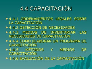 4.4 CAPACITACIÓN 4.4.1 ORDENAMIENTOS LEGALES SOBRE LA CAPACITACIÓN 4.4.2 DETECCIÓN DE NECESIDADES 4.4.3 MEDIOS DE INVENTARIAR LAS NECESIDADES DE CAPACITACIÓN 4.4.4 COMO ELABORAR UN PROGRAMA DE CAPACITACIÓN 4.4.5 MÉTODOS Y MEDIOS DE CAPACITACIÓN 4.4.6 EVALUACIÓN DE LA CAPACITACIÓN 