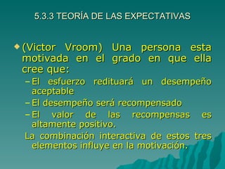 5.3.3 TEORÍA DE LAS EXPECTATIVAS (Victor Vroom) Una persona esta motivada en el grado en que ella cree que: El esfuerzo redituará un desempeño aceptable El desempeño será recompensado El valor de las recompensas es altamente positivo. La combinación interactiva de estos tres elementos influye en la motivación. 