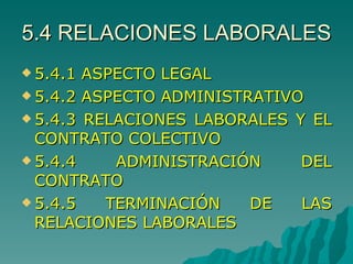 5.4 RELACIONES LABORALES 5.4.1 ASPECTO LEGAL 5.4.2 ASPECTO ADMINISTRATIVO 5.4.3 RELACIONES LABORALES Y EL CONTRATO COLECTIVO 5.4.4 ADMINISTRACIÓN DEL CONTRATO 5.4.5 TERMINACIÓN DE LAS RELACIONES LABORALES 