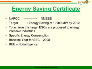 Operational FrameworkIssuance of REC