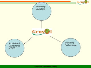 Entity operating NLDC (Central Registry) to issue REC ,based on information from SLDC about injection of RE into grid