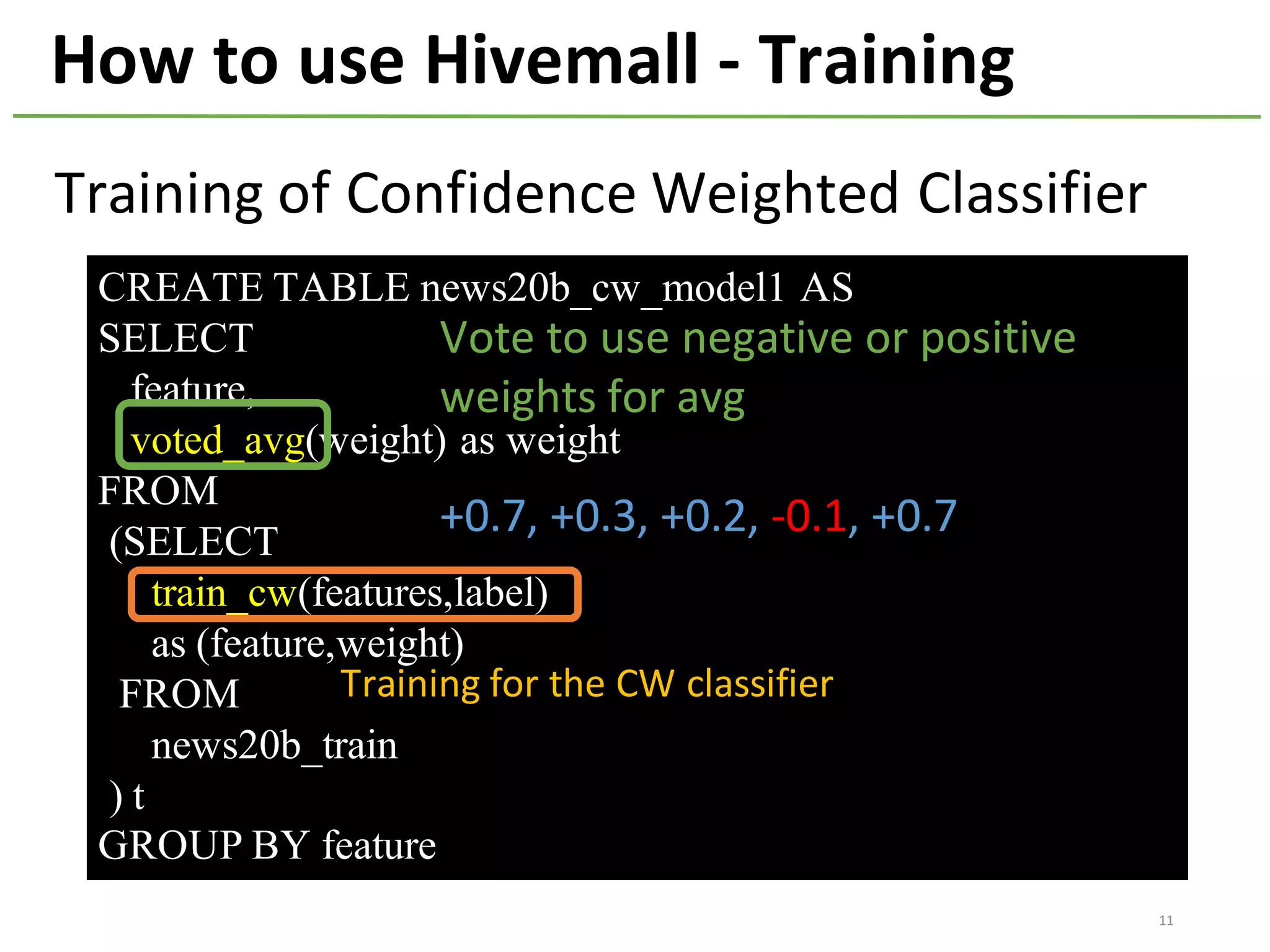 How	to	use	Hivemall	- Training
CREATE TABLE news20b_cw_model1 AS
SELECT
feature,
voted_avg(weight) as weight
FROM
(SELECT
train_cw(features,label)
as (feature,weight)
FROM
news20b_train
) t
GROUP BY feature
Training	of	Confidence	Weighted	Classifier
Vote	to	use	negative	or	positive	
weights	for	avg
+0.7,	+0.3,	+0.2,	-0.1,	+0.7
Training	for	the	CW	classifier
11
 