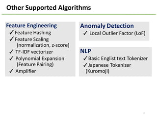 Other	Supported	Algorithms
17
Anomaly	Detection
✓ Local	Outlier	Factor	(LoF)
Feature	Engineering
✓Feature	Hashing
✓Feature	Scaling
(normalization,	z-score)	
✓ TF-IDF	vectorizer
✓ Polynomial	Expansion
(Feature	Pairing)
✓ Amplifier
NLP
✓Basic	Englist text	Tokenizer	
✓Japanese	Tokenizer	
(Kuromoji)
 
