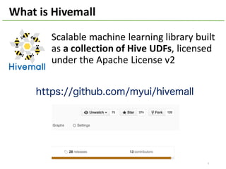 What	is	Hivemall
Scalable	machine	learning	library	built	
as	a	collection	of	Hive	UDFs,	licensed	
under	the	Apache	License	v2
3
https://github.com/myui/hivemall
 
