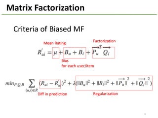 30
Mean	Rating
Matrix	Factorization
Regularization
Bias	
for	each	user/item
Criteria	of	Biased	MF
Factorization
Diff	in	prediction
 